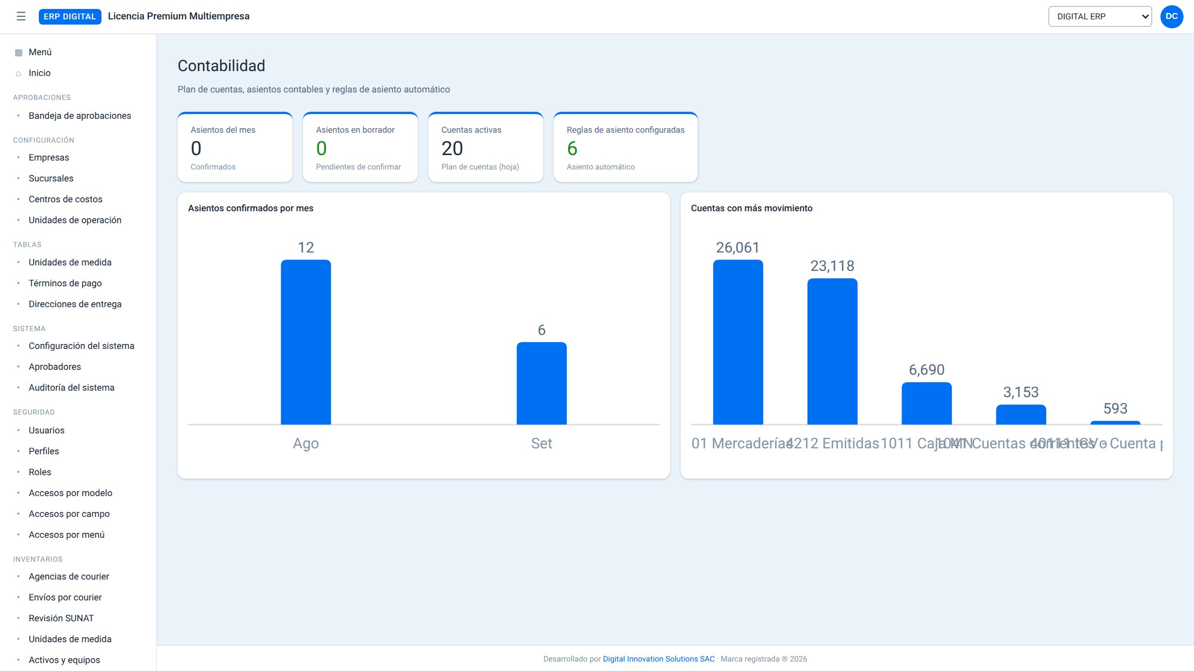 ERP Digital: Contabilidad · asientos y cuentas