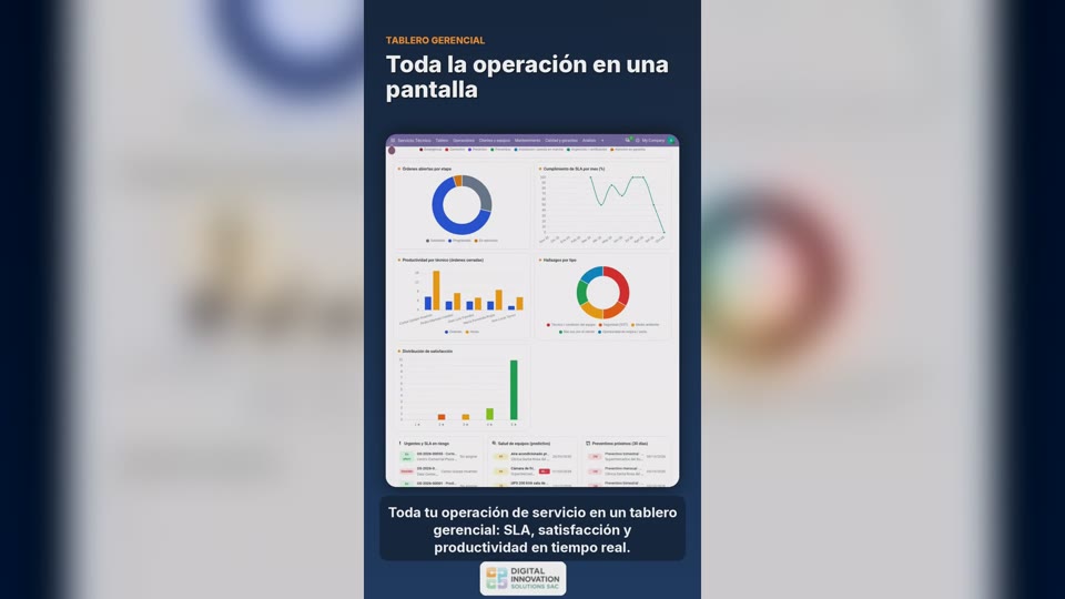 Servicio Técnico para Odoo Community